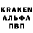 ГАШ 40% ТГК Tigran Hachaturov